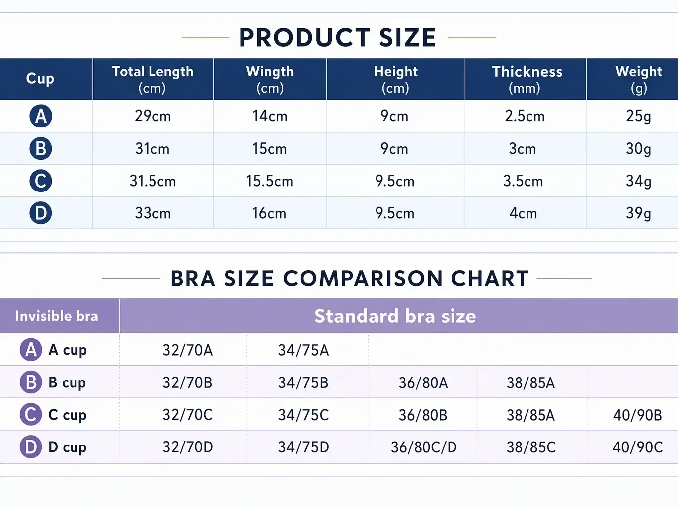 Sujetadores invisibles autoadh - Strapless Bra Adhesive reseña y precio