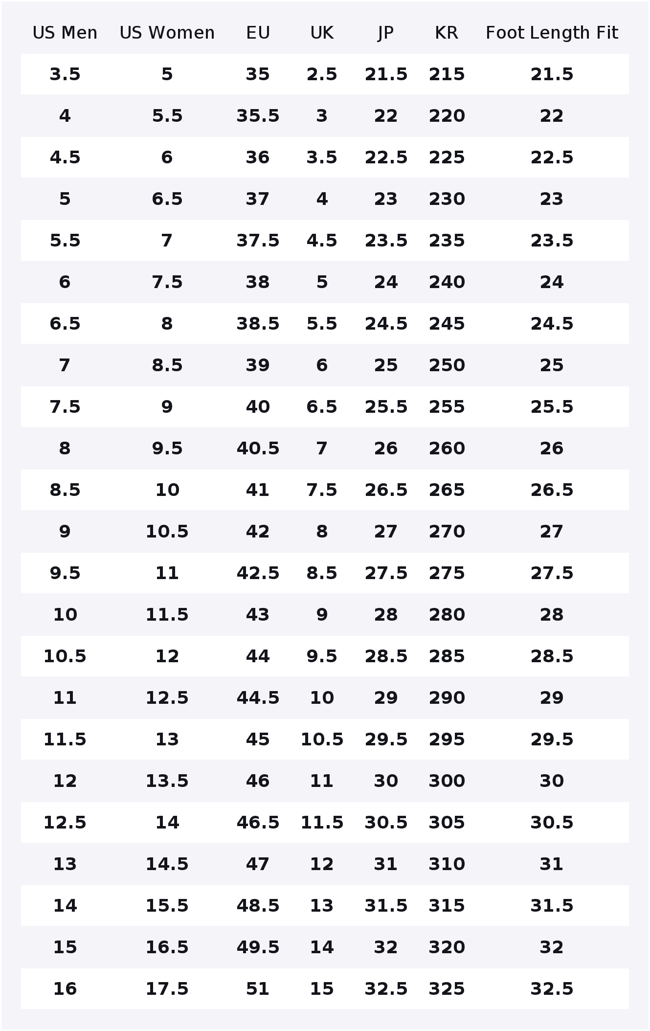 Zapatillas casuales PUMA RS X, - Puma Shoes Rs-X reseña y precio